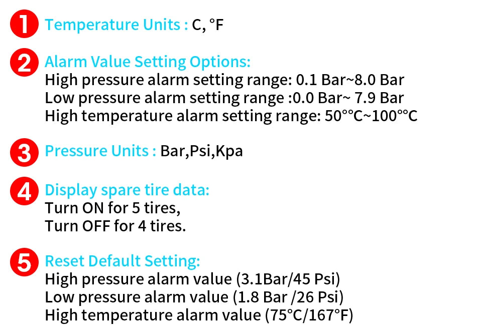 USB Tire Pressure Monitor (TPMS)