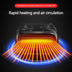 Portable Car Heater