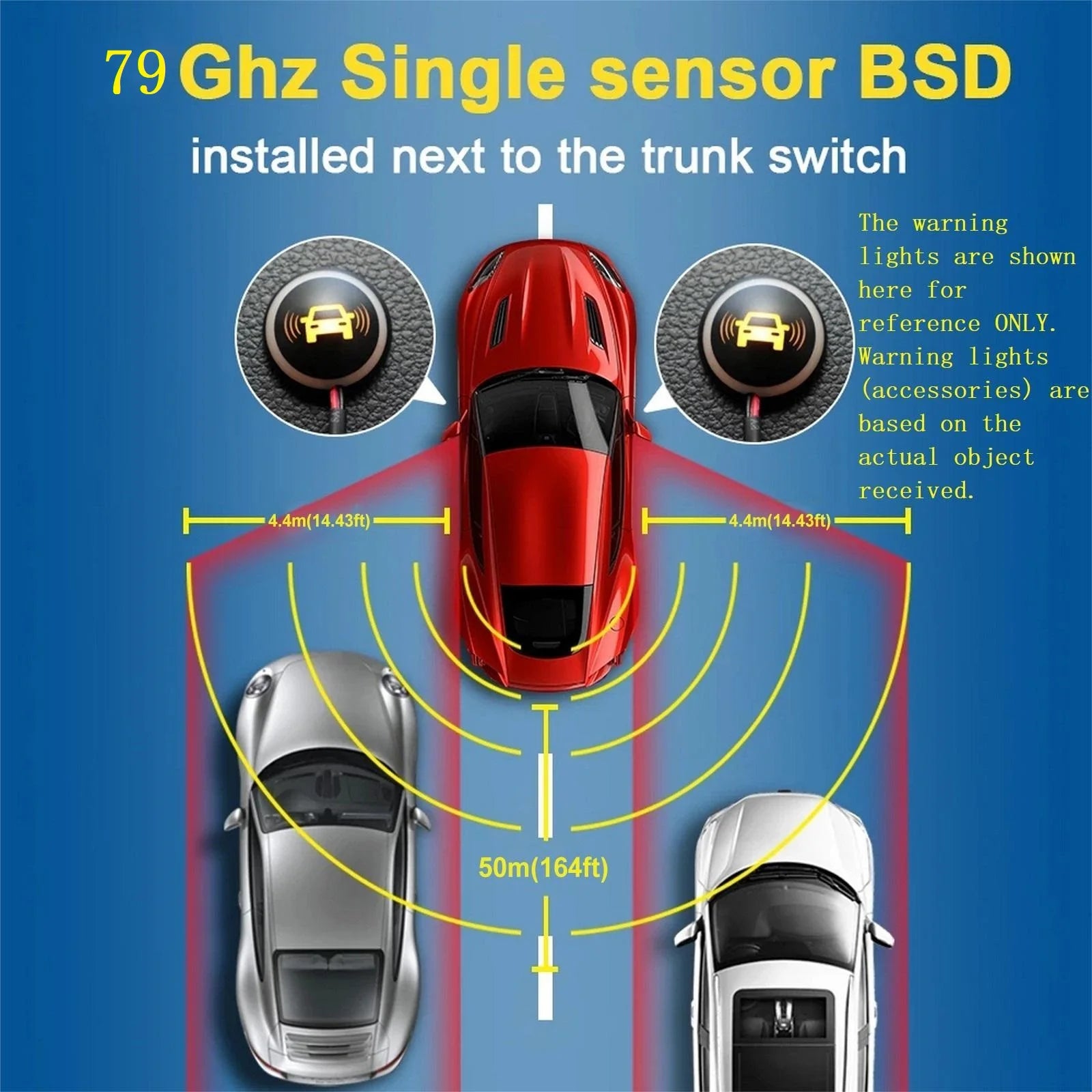 79GHz Blind Spot Radar System