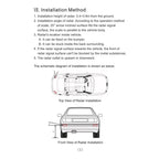24GHz Blind Spot Detection Radar System