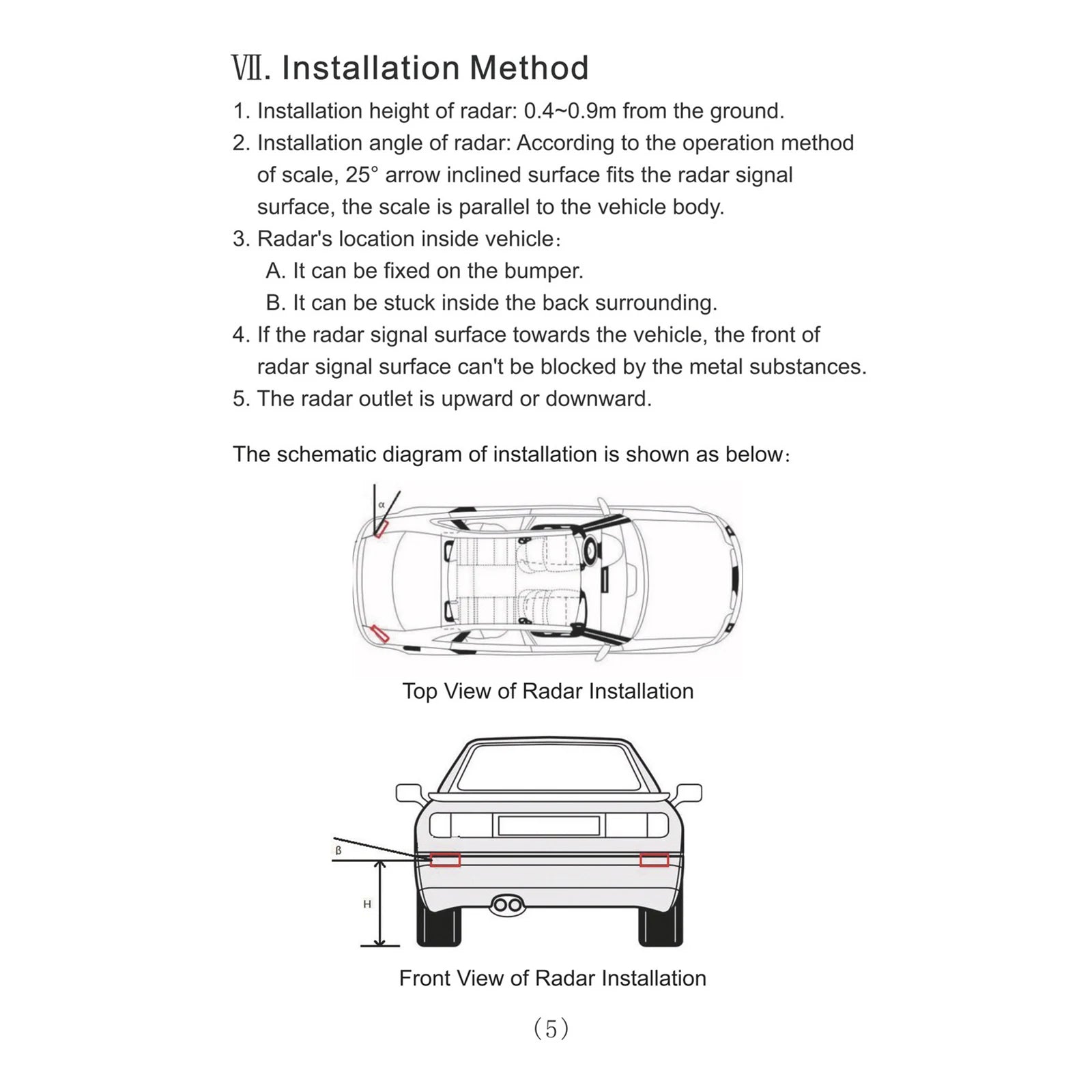 24GHz Blind Spot Detection Radar System