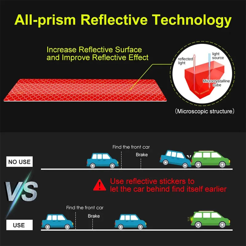 SafeGlow Reflective Safety Strips