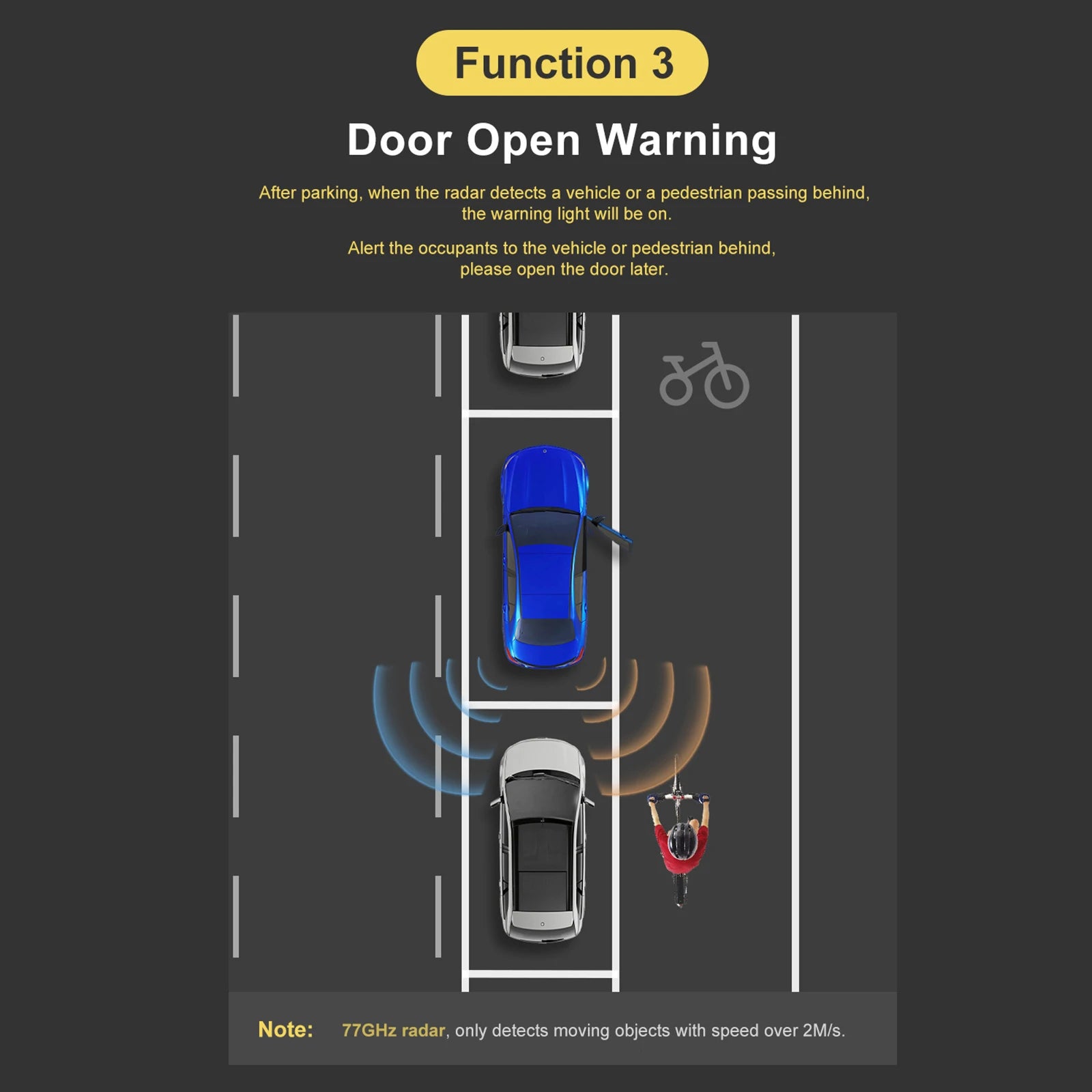 79GHz Blind Spot Radar System