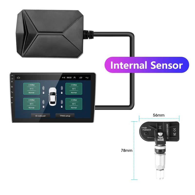 USB Tire Pressure Monitor (TPMS)