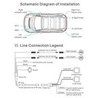 24GHz Blind Spot Detection Radar System