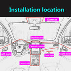 Car Ambient LED Light Strip