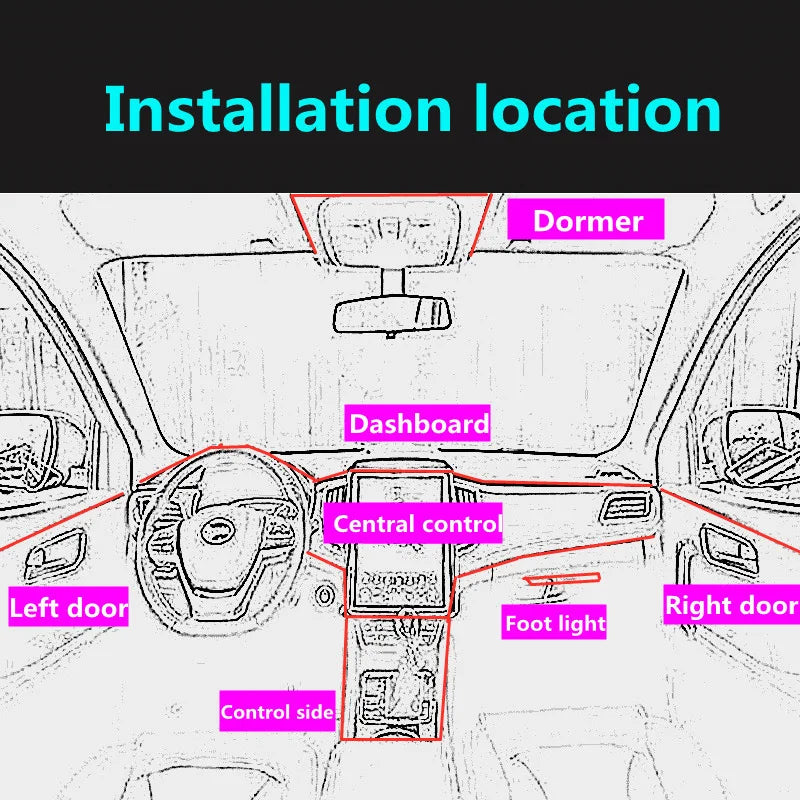 Car Ambient LED Light Strip