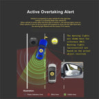 79GHz Blind Spot Radar System