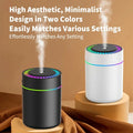 MistAura Car Diffuser