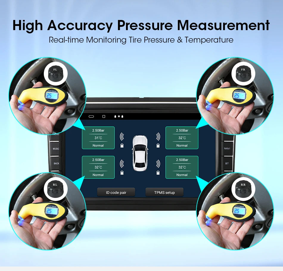 USB Tire Pressure Monitor (TPMS)