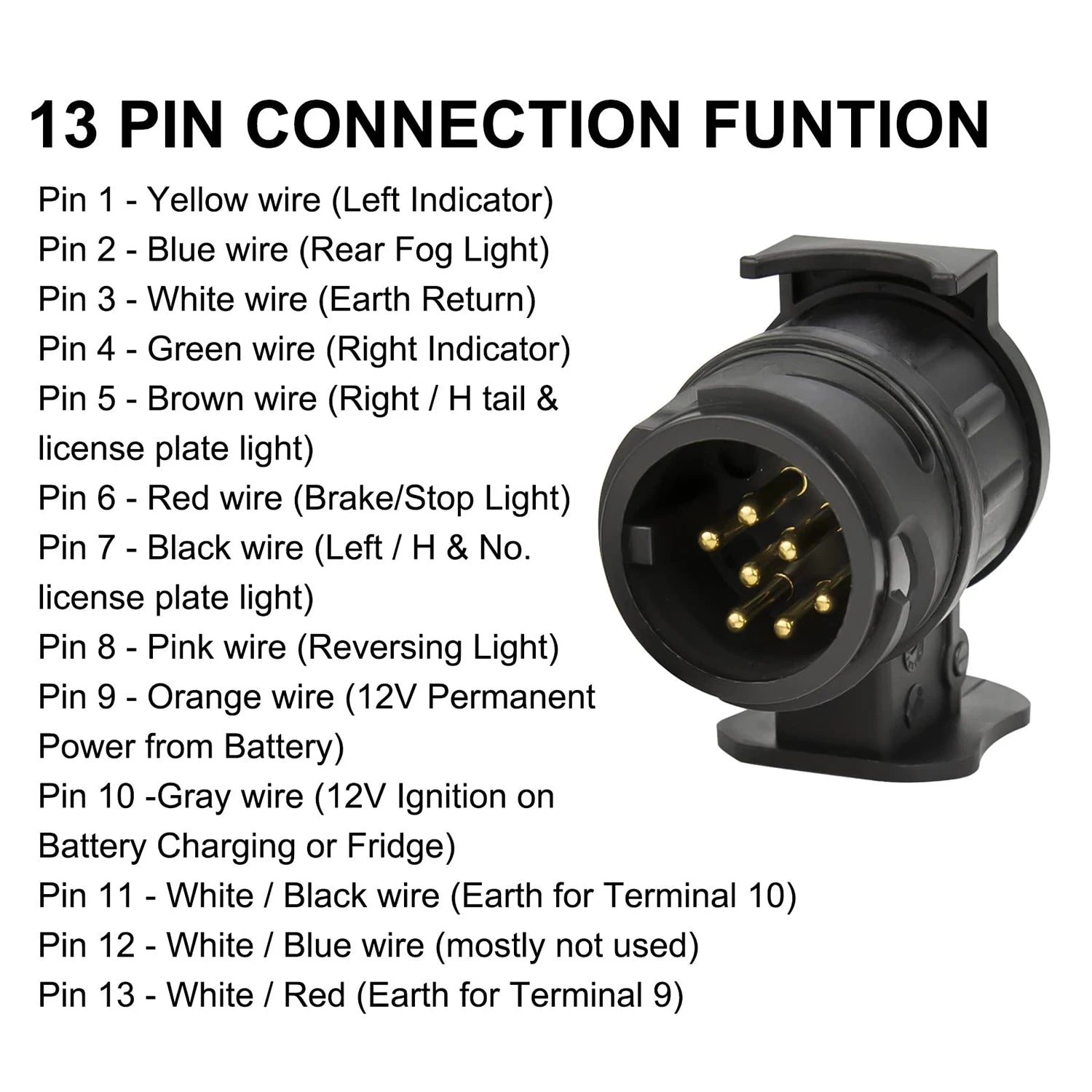 SleekyCar 13 Pin to 7 Pin Trailer Adapter