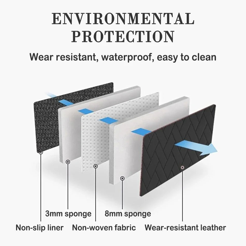 SleekGuard Leather Trunk Mat