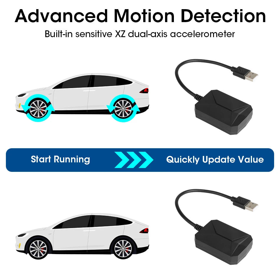 USB Tire Pressure Monitor (TPMS)