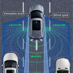 79GHz Blind Spot Radar System
