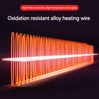 Portable Car Heater