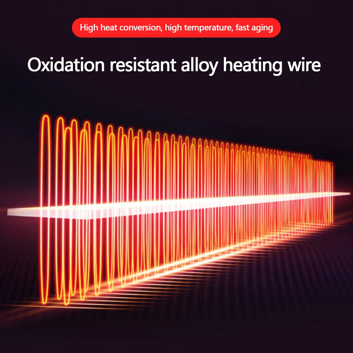 Portable Car Heater