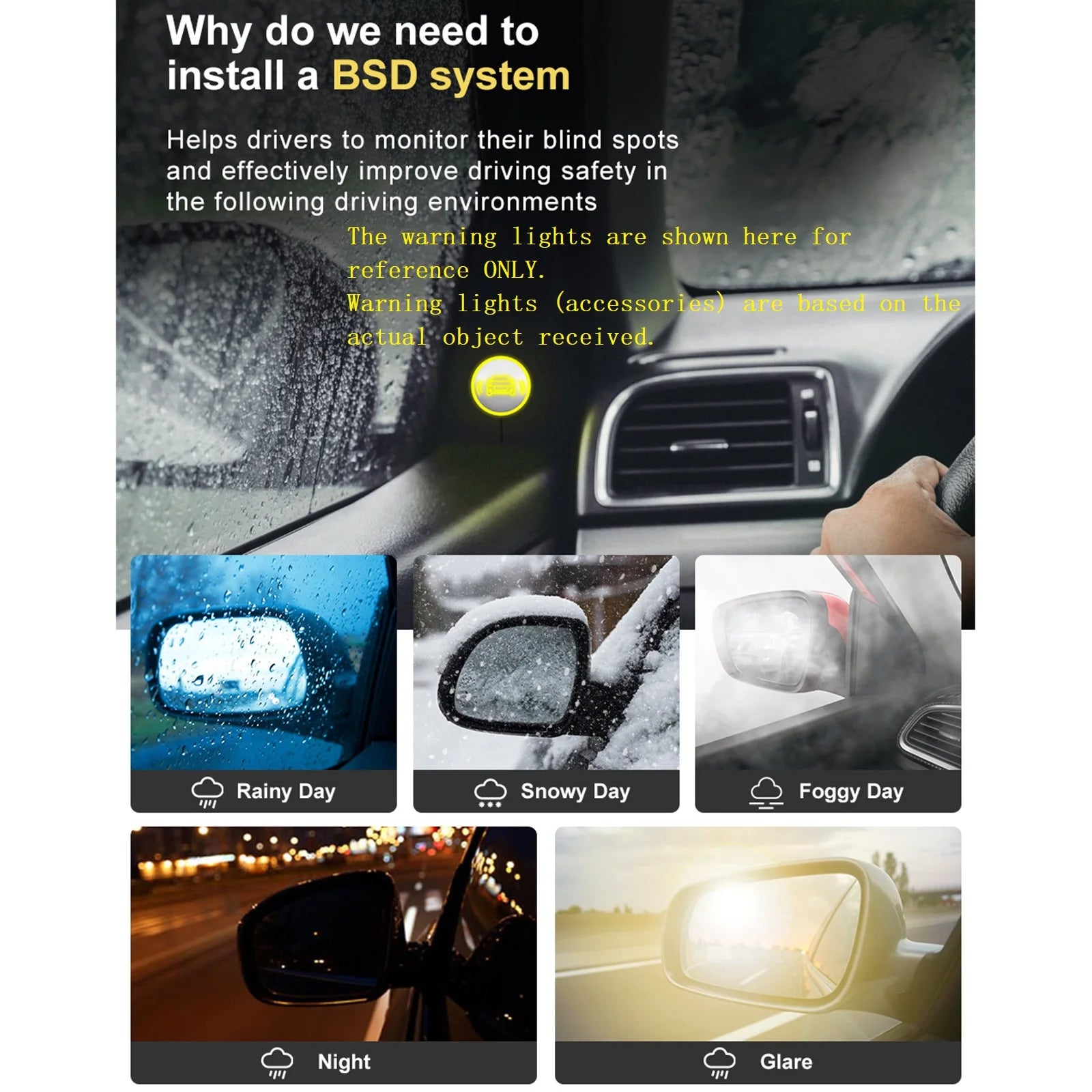 79GHz Blind Spot Radar System