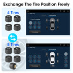 USB Tire Pressure Monitor (TPMS)