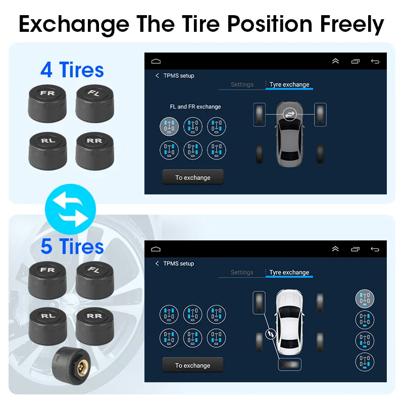USB Tire Pressure Monitor (TPMS)