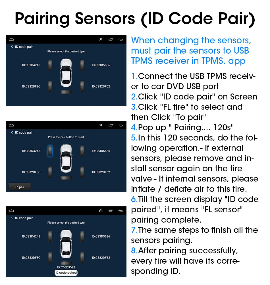 USB Tire Pressure Monitor (TPMS)