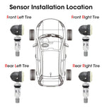 USB Tire Pressure Monitor (TPMS)
