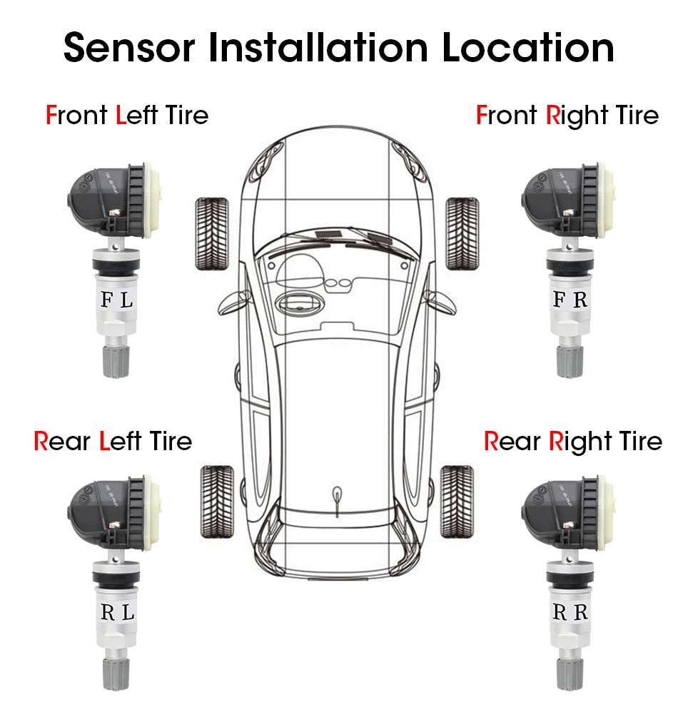 USB Tire Pressure Monitor (TPMS)