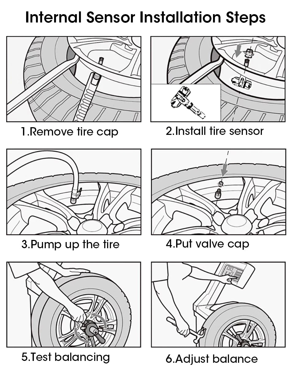 USB Tire Pressure Monitor (TPMS)